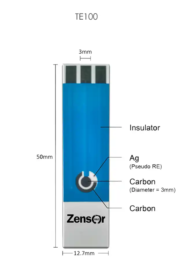 Zensor R&D スクリーン印刷電極(SPE) TE100